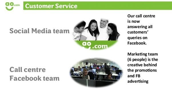 AO Customer Service