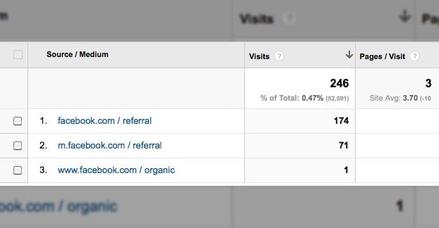 Facebook Referrer