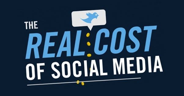 Cost of Social Media