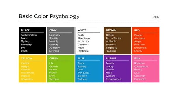 Color Psychology Example