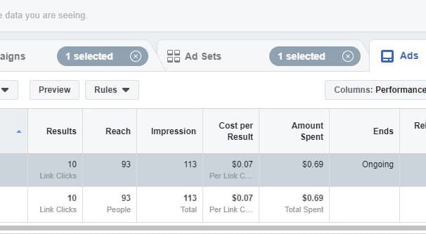 Facebook Ads Dashboard Example