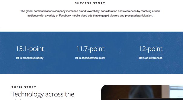 CenturyLink Success Story