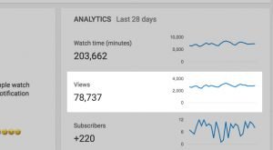 Why Does Youtube Studio Show Different View Counts Why Does Youtube Studio Show Different View Counts