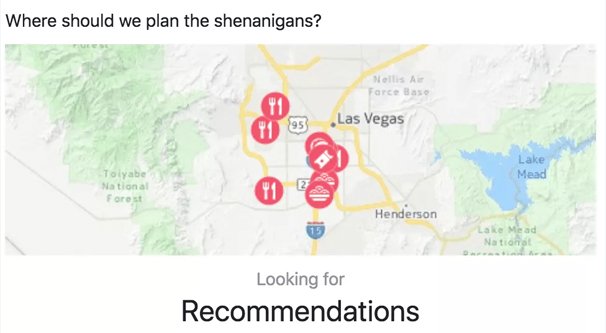 Asking for Recommendations Map