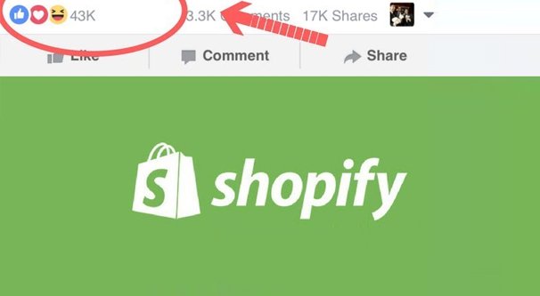 Facebook Ads on Shopify