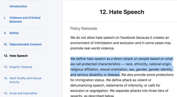 Hate Speech on FB
