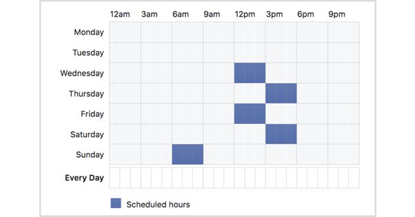 Scheduling Your Ad